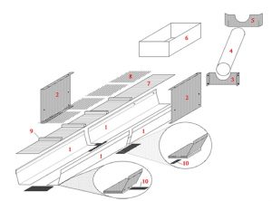 TUTO] Fabriquer sa rampe ou sluice d'orpaillage soi-même